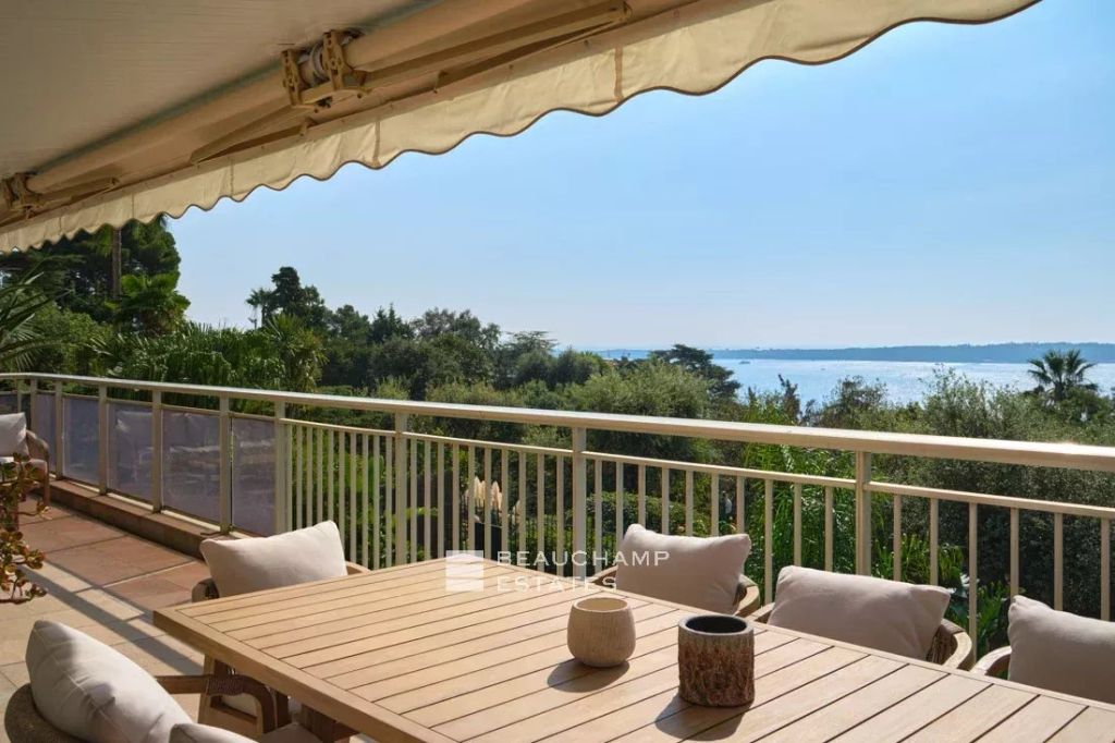 Cannes californie –  Penthouse with panoramic sea view