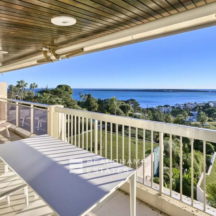 Cannes Californie – penthouse with panoramic sea view