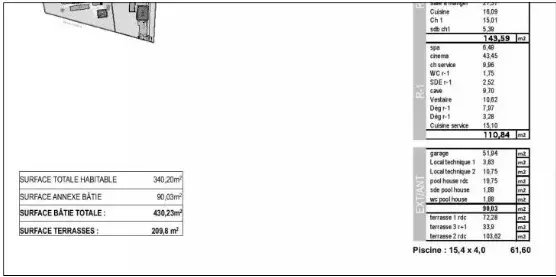 SAINT-TROPEZ – EXCEPTIONAL VILLA – 5 BEDROOMS – NEW – CLOSE LICES PLACE