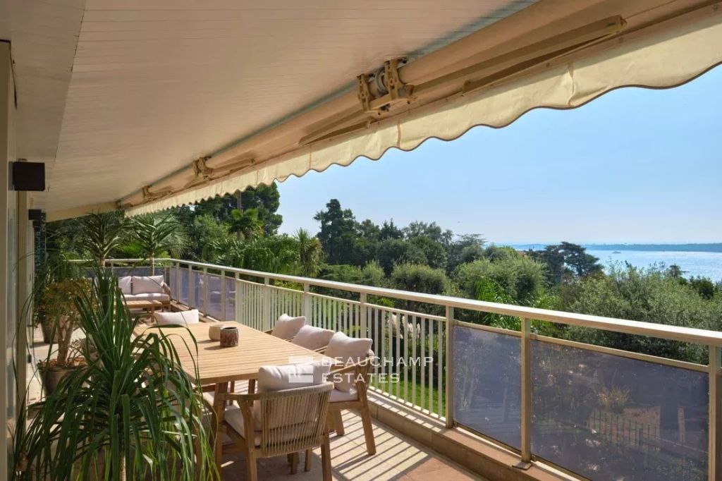 Penthouse with panoramic sea view – Cannes californie