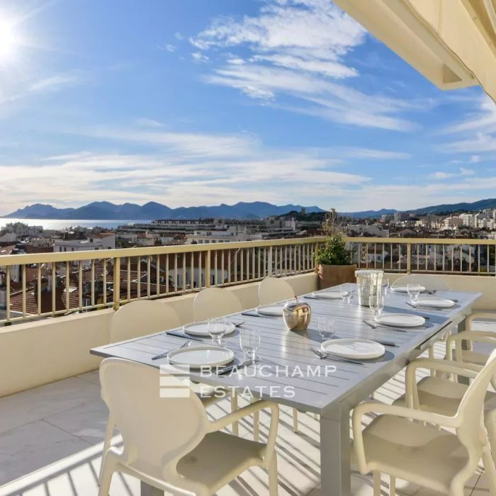 Penthouse 4 chambres en avec vue mer panoramique – Cannes Centre