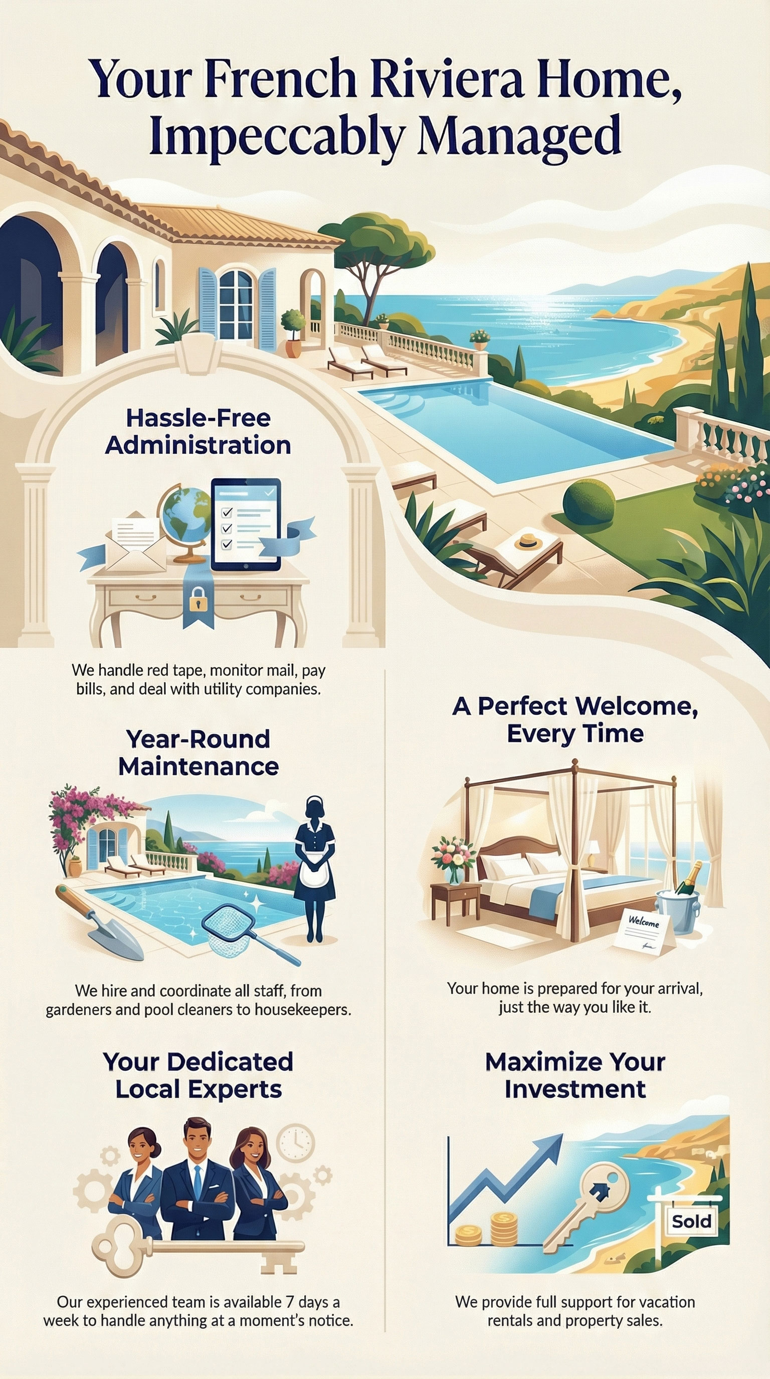 Property Management French Riviera Property Management French Riviera